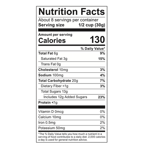 Christmas Confetti Popcorn