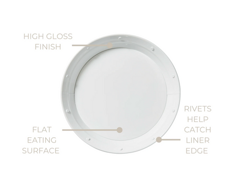 White Metal Plates