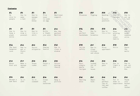 50 Things I Wish I'd Told You