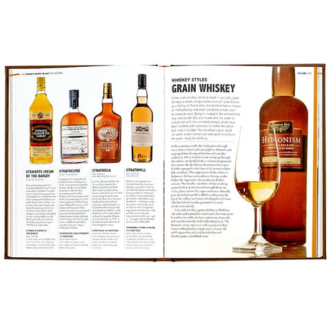 World Whiskey