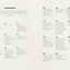 50 Things I Wish I'd Told You